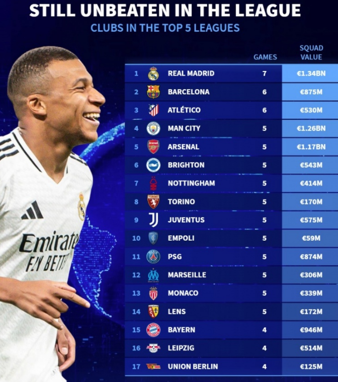 为沃尔夫斯 为沃尔夫斯